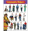 Community Helpers