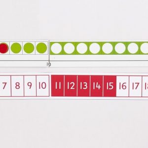 Counter Number Line