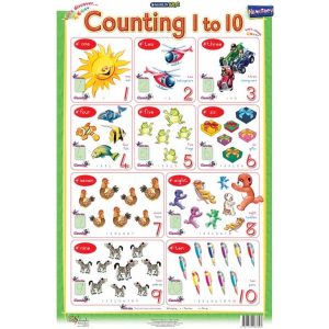 Counting 1-10