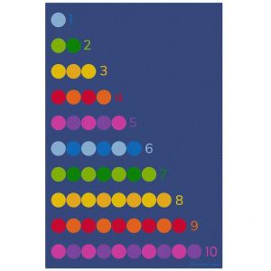 Counting Colour Dots Carpet