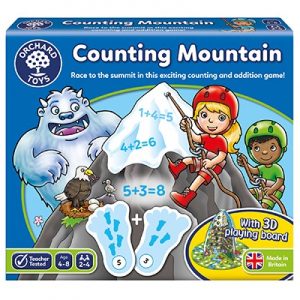 Counting Mountains