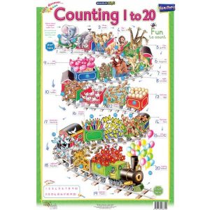 Counting Train 1-20