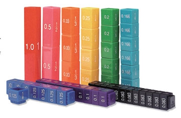 Equivalence Cubes 51pc