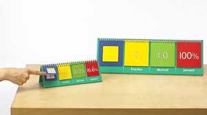 Equivalence Demo Flip Chart