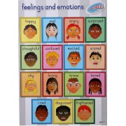 Feelings & Emotions