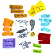 Felt Weather & Dates