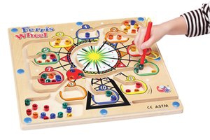 Magnetic Ferris Wheel
