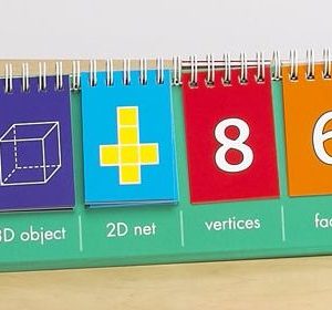 2D 3D Geoshapes Demo Flip Chart