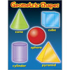 Geometric Shapes