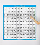 Hundred Board 102cm x 107cm