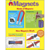 Magnets