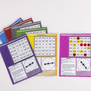 Multispin Multiplication game