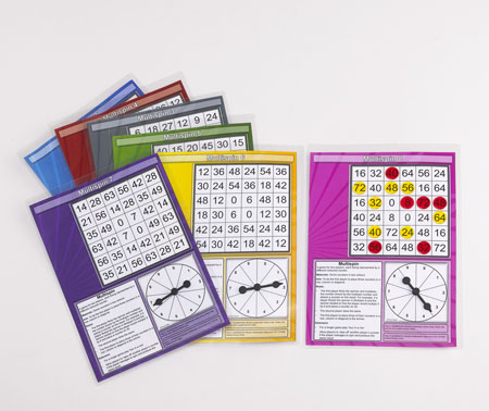 Multispin Multiplication game
