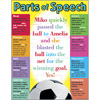 Parts of Speech