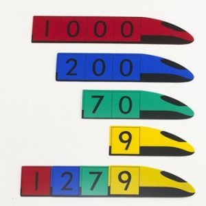 Place Value Demo Trains