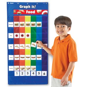 Graph It Pocket Chart