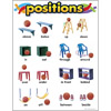 Positions