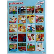 Professions