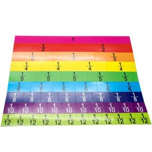 Fraction Tiles Magnetic