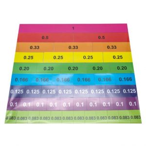 Fraction Tiles Percentage & Decimal Magnetic