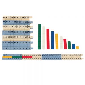 Multilink Number Track Line
