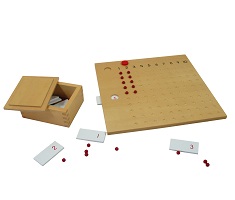 Multiplication Bead Board