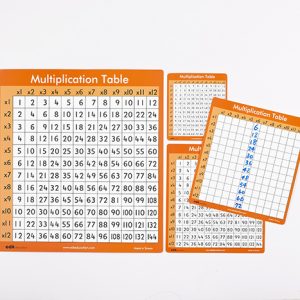 Multiplication Charts 12-Times-Tables 30pc