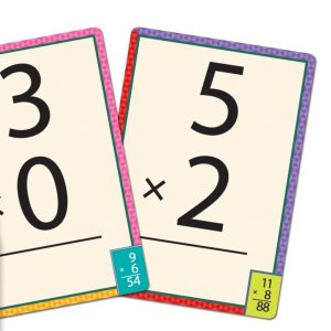 Multiplication Flash Cards