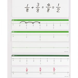 Number Line Fractions
