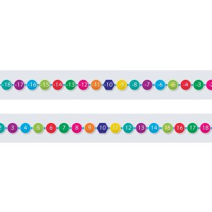 Number Line Negative 20 to Positive 20
