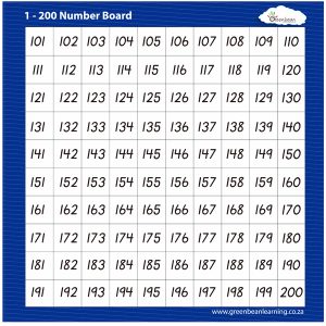 Number Board 1-200 10pc