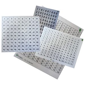 Number Board Multiplication 10pc
