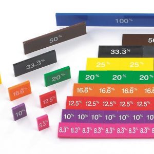 Percentage Tiles 51pc