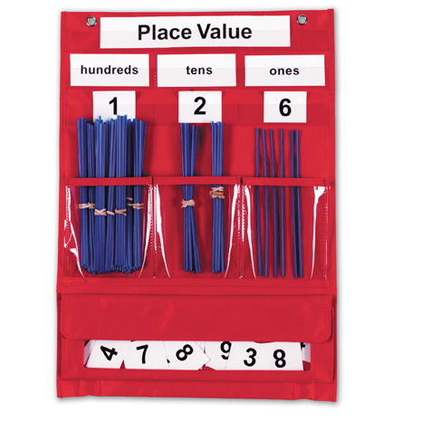 Pocket Chart Counting & Place Value