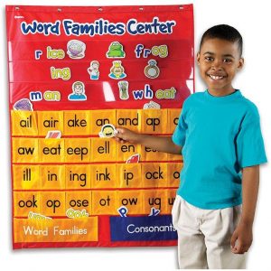 Word Families & Rhyming Pocket Chart