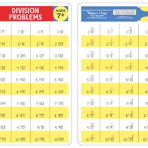 Learning Mats Division Problems 6pc