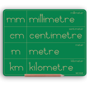 Pencil Tracing Metric Symbols & Words