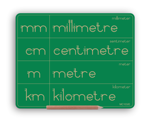 Pencil Tracing Metric Symbols & Words
