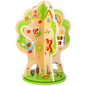 Rotating Activity Tree