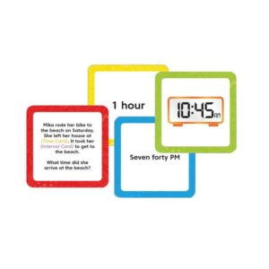 Learning Intervals of Time Kit