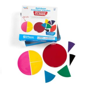 Rainbow Fraction Circles Demo Clings