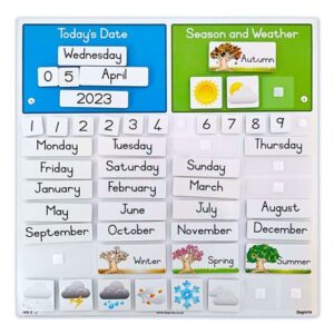 Calendar & Weather Board