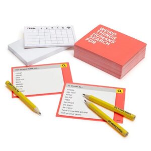 Weird Things Humans Search for...