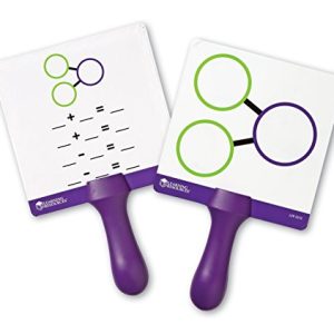 Number Answer Boards